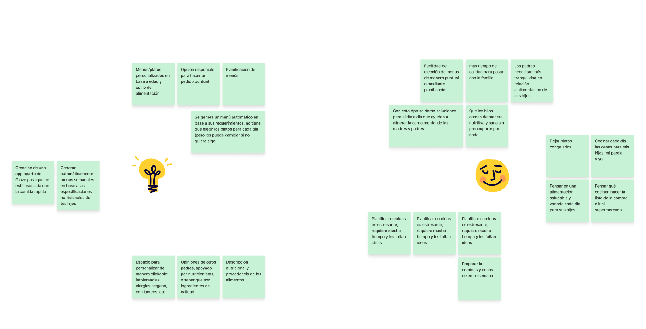 Value proposition canvas illustration