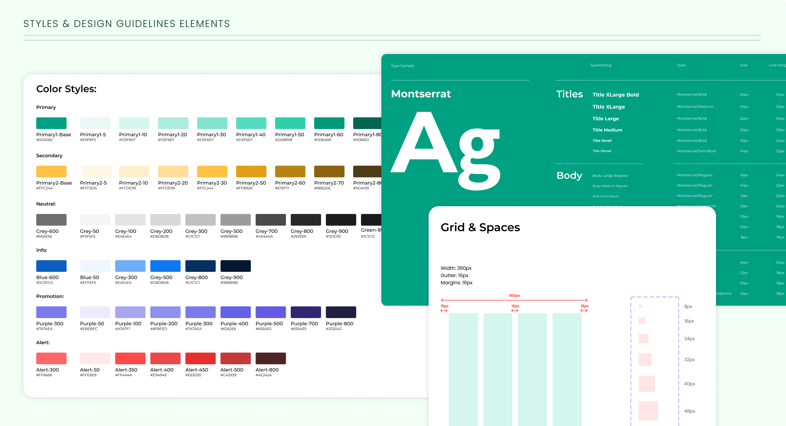 KidEats Style design guidelines