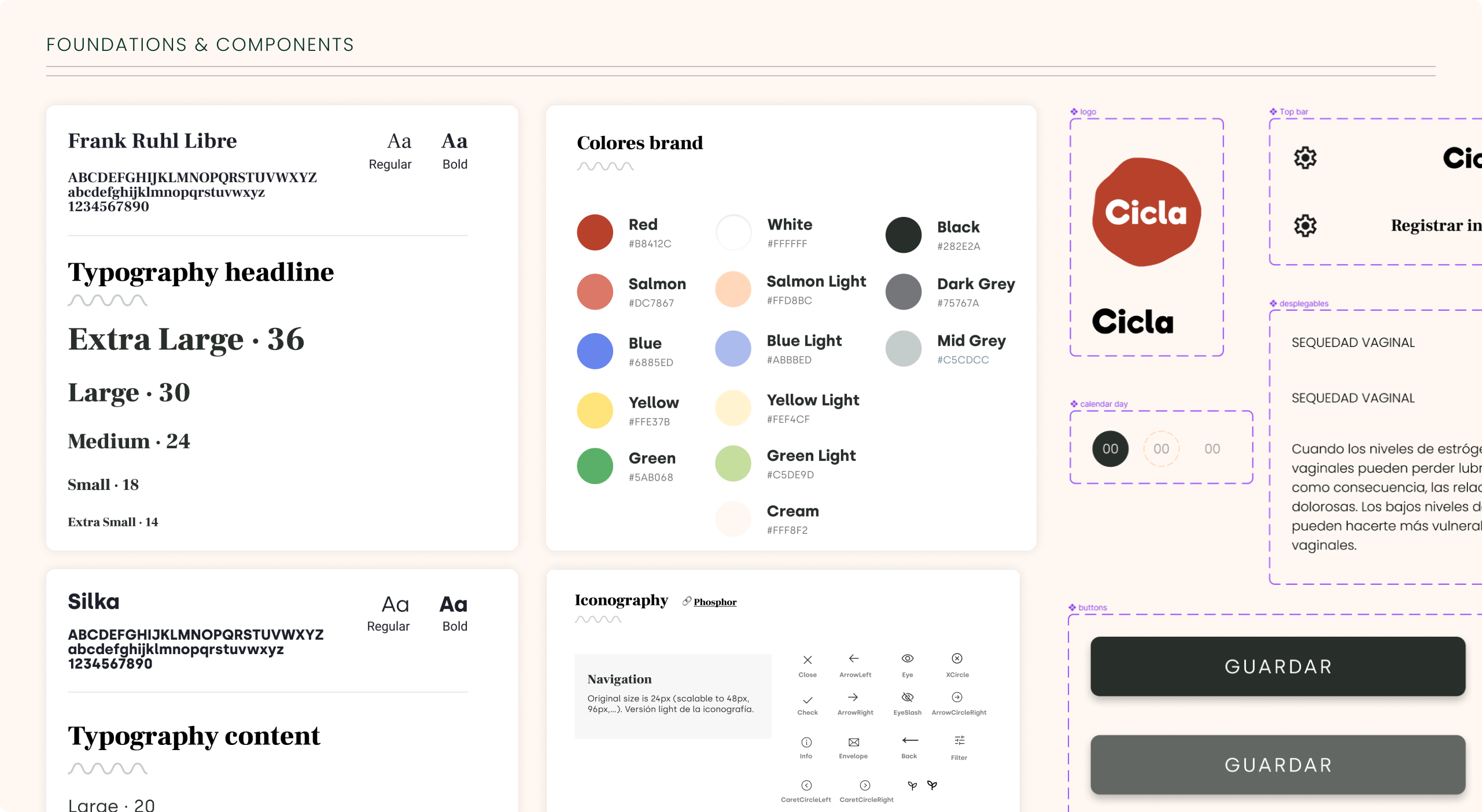 cicla foundations and components