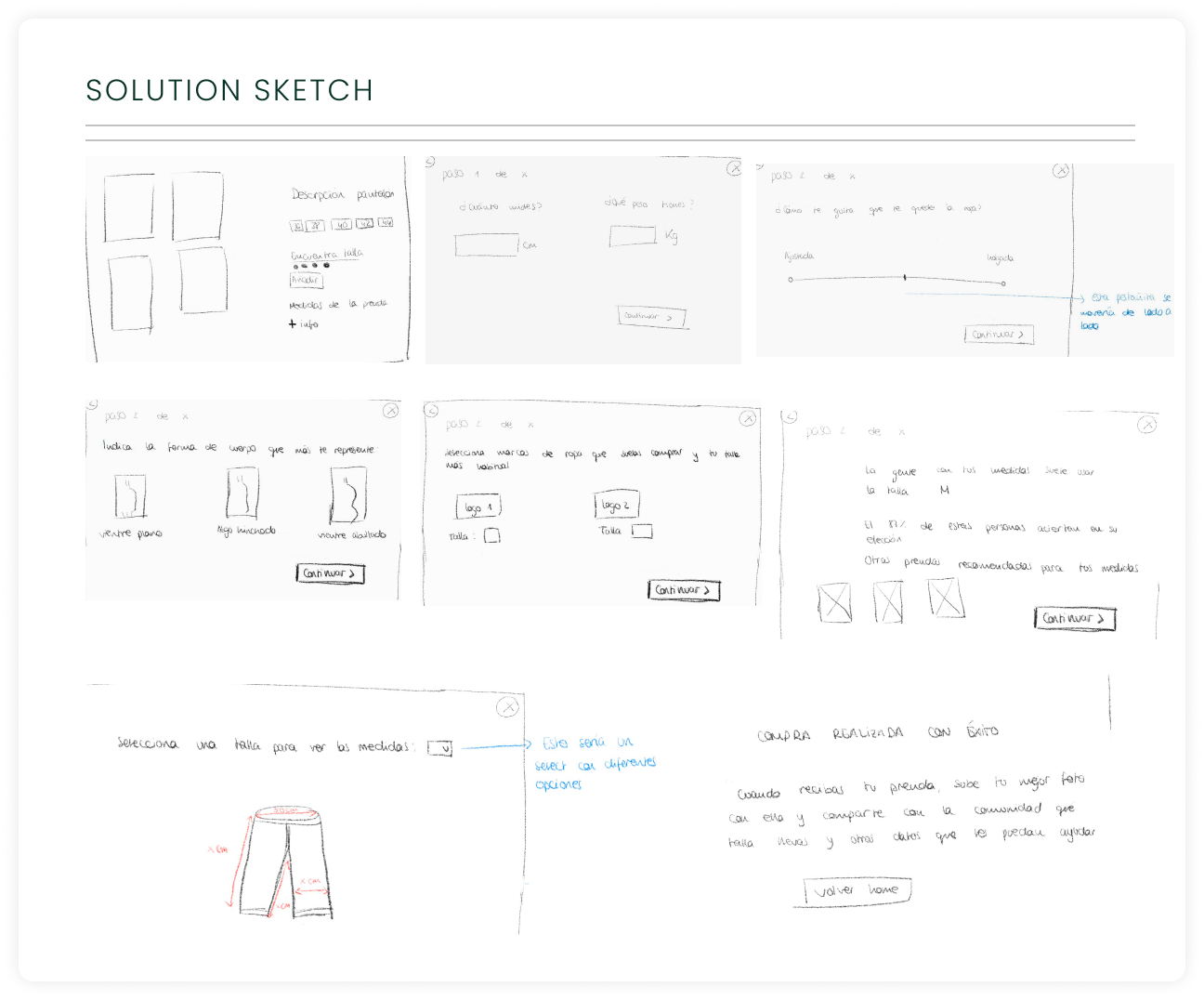 Sfera Solution Sketch